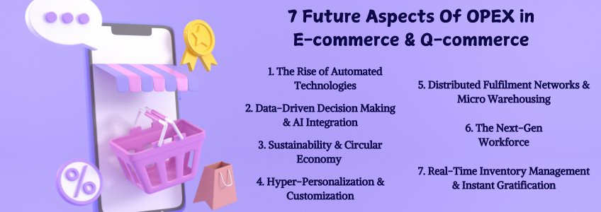 trends, OPEX, future, E-commerce, Q-commerce