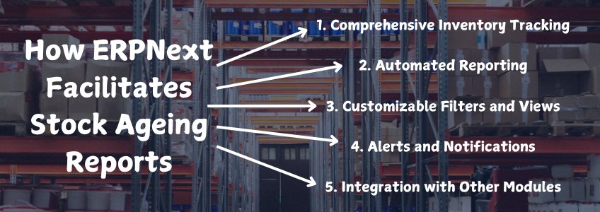 ERPNext facilitates stock aging