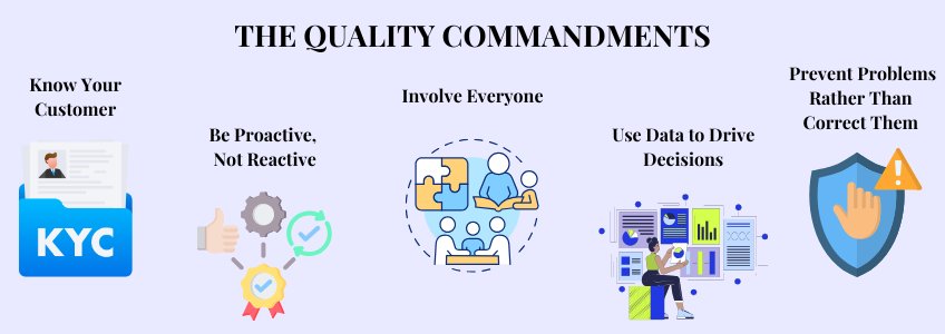 10 quality commandments, pharmaceutical, continuous improvement