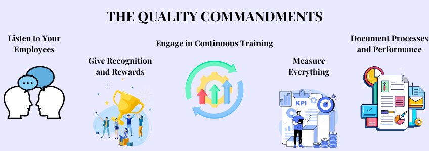 10 quality commandments, pharmaceutical, continuous improvement