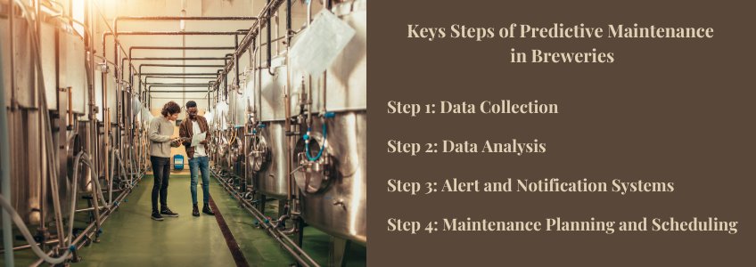 Breweries, predictive maintenance, steps