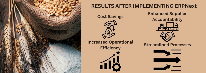 results after ERPNext implementation, flour milling operations