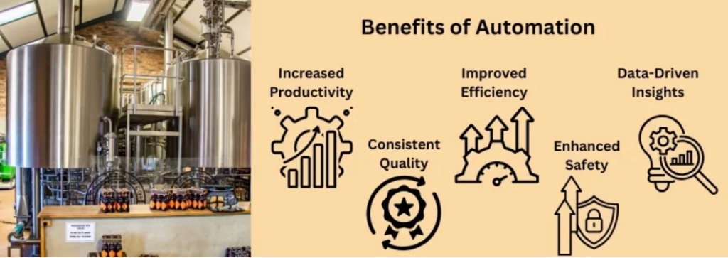 Smart brewery packaging automation