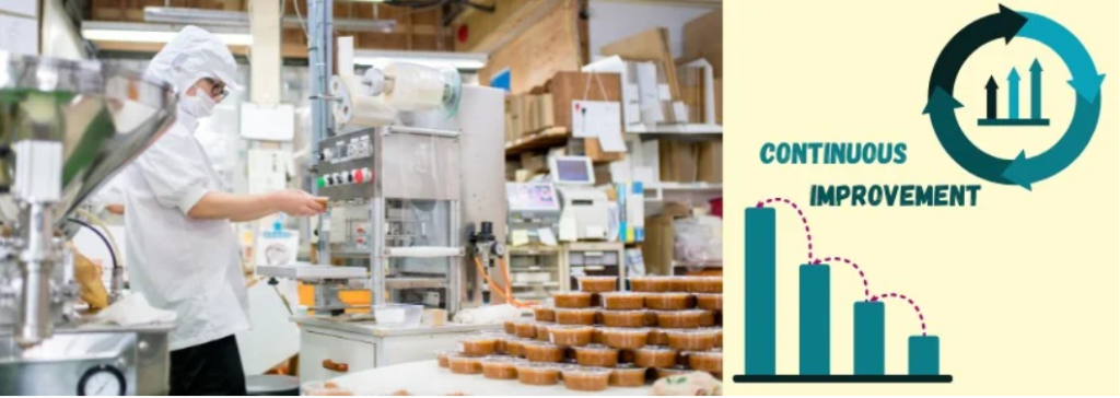 Leadership in food manufacturing operations