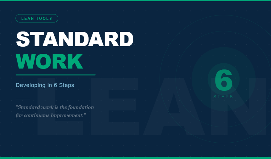 Lean Tools: Developing Standard Work in 6 Steps