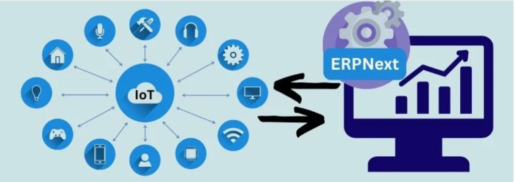 Diagram of IoT integration methods for ERPNext including REST API and MQTT protocols.