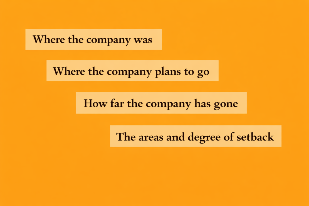 Business KPIs provide the industry with insight into 4 key aspects: