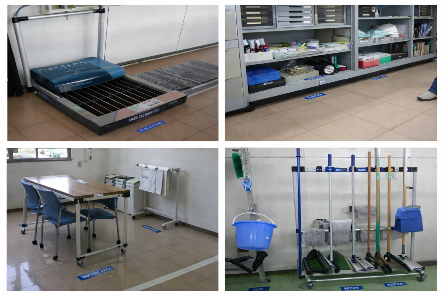 Standard operating procedures to sustain 5S