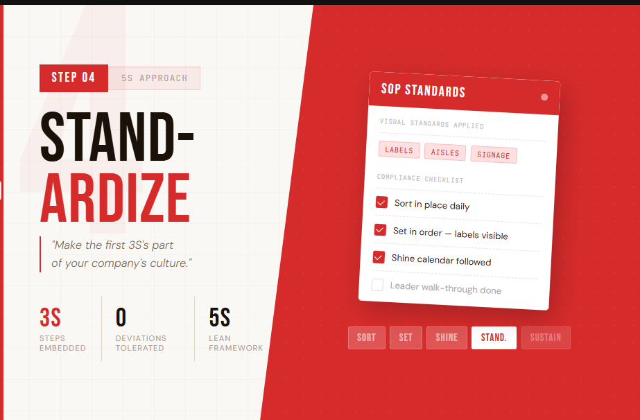 Key Steps to implement the 5S Standardize Step".