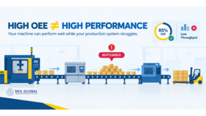 OEE limitations in manufacturing