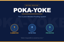 Poka-Yoke: The 3-Level System to Eliminate Workplace Errors