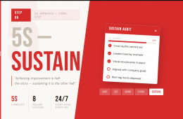 The 5S Sustain Step: How to Make 5S a Way of Life